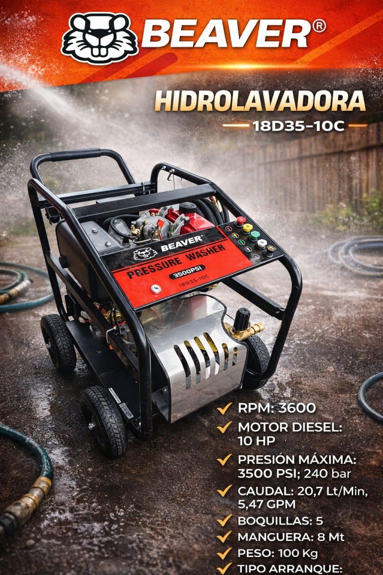 AvisoIA Hidrolavadora 18D35